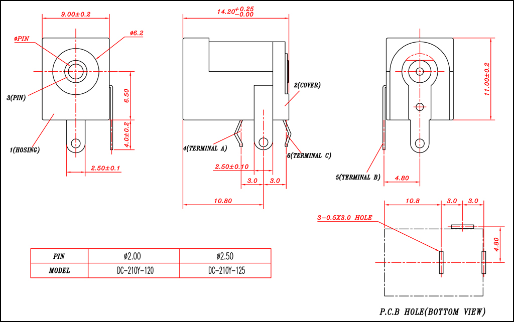 DC-210Y Model (1).jpg